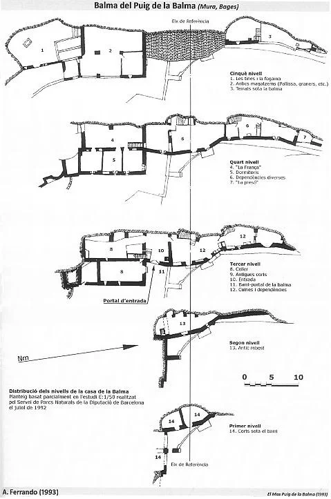 Topografia de PUIG DE LA BALMA, BALMA DEL