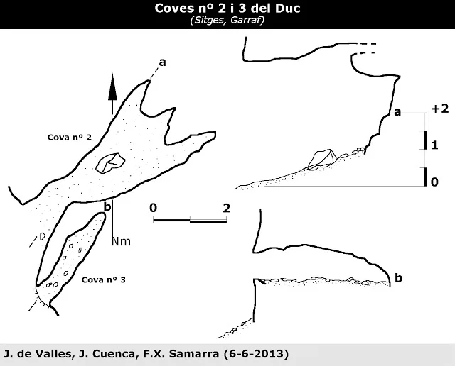 Topografía de DUC, COVA Nº3 DEL