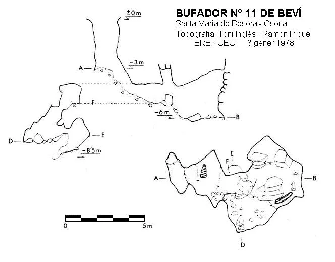 Topografia de BEVÍ, BUFADOR Nº11 DE