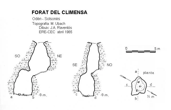 Topografía de CLIMENSA, FORAT DEL