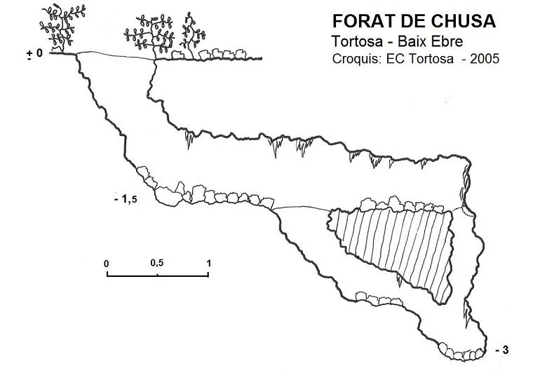 Topografía de CHUSA, FORAT DE