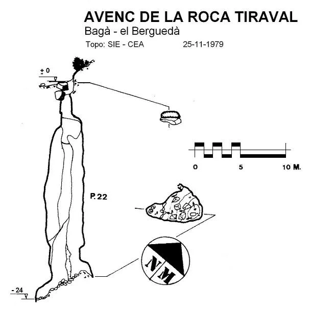 Topografia de ROCA TIRAVAL, AVENC DE LA