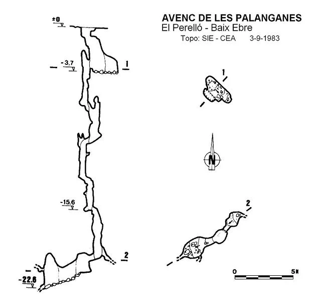 Topografia de PALANGANES, AVENC DE LES
