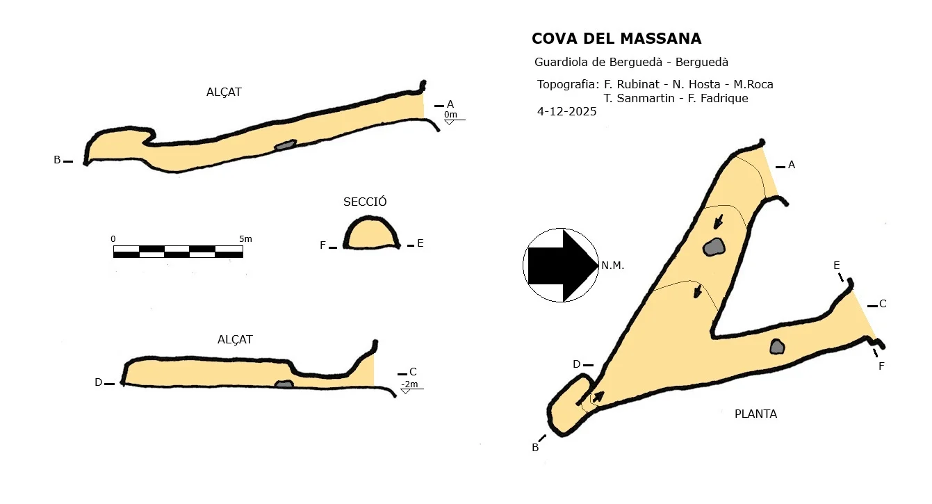 Topografía de MASSANA, COVA DEL
