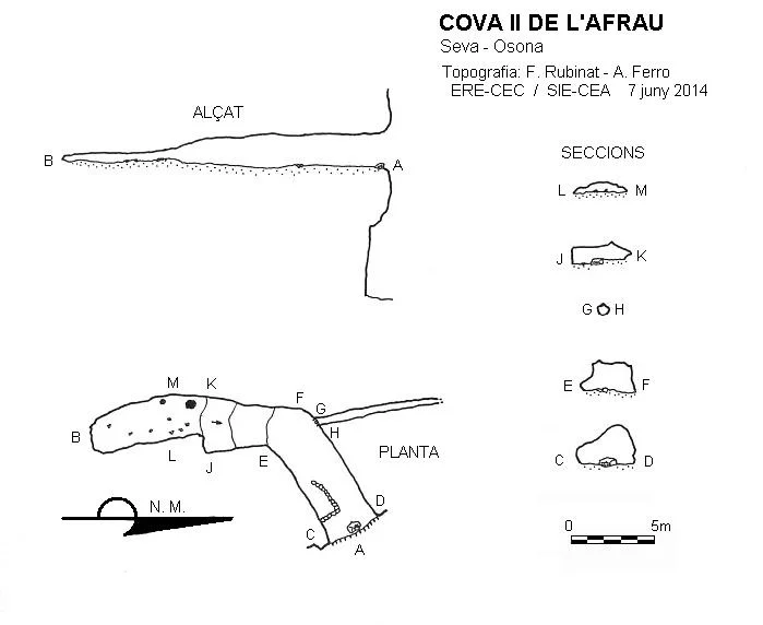 Topografia de AFRAU, COVA II DE L'