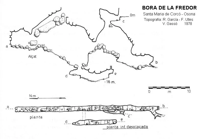 Survey of FREDOR, BORA DE LA