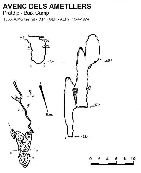 Topografia de AMETLLERS, AVENC DELS