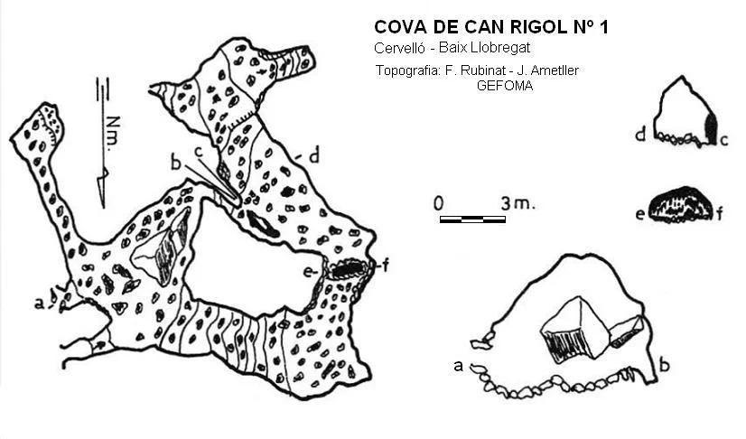 Topographie de CAN RIGOL Nº 1, COVA DE