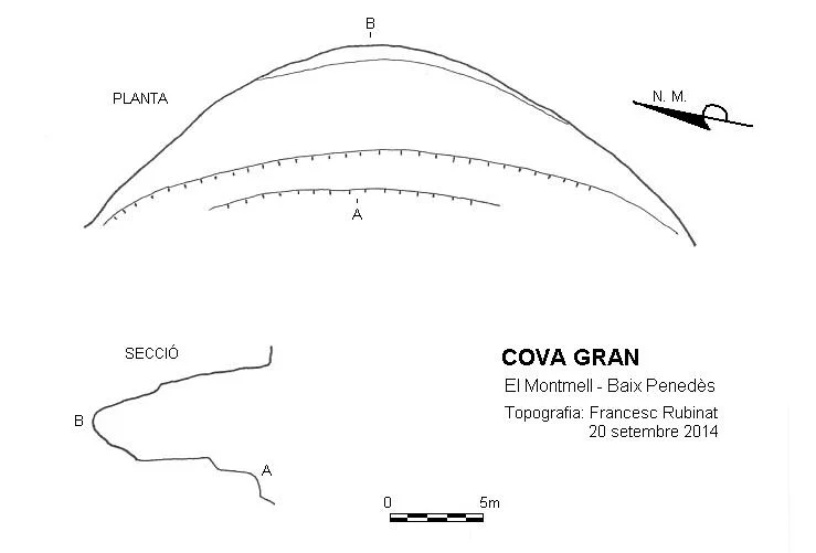 Topografía de GRAN, COVA