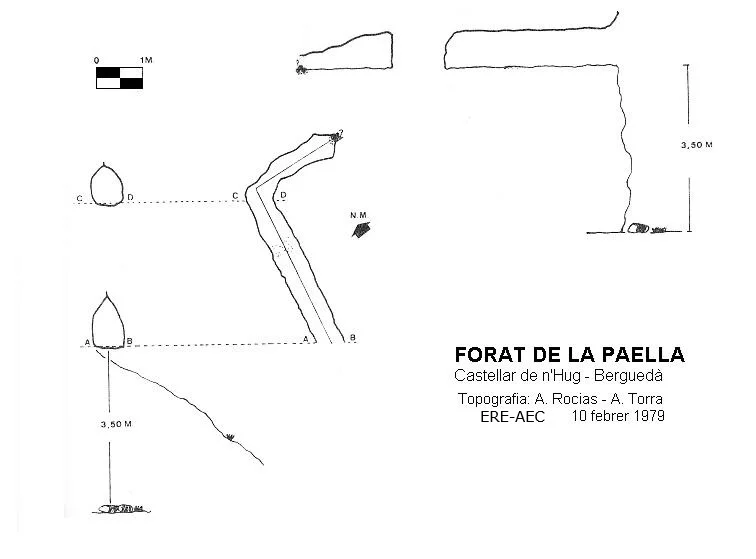 Topografia de PAELLA, FORAT DE LA