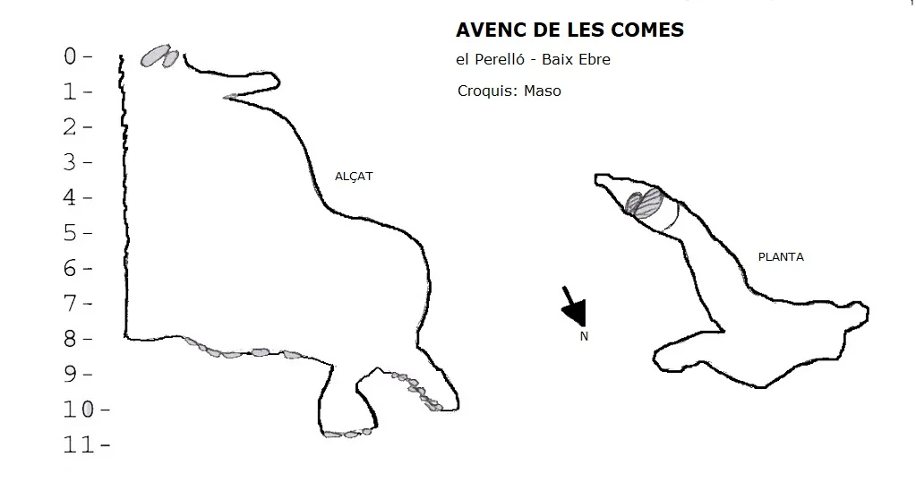 Topografia de COMES, AVENC DE LES