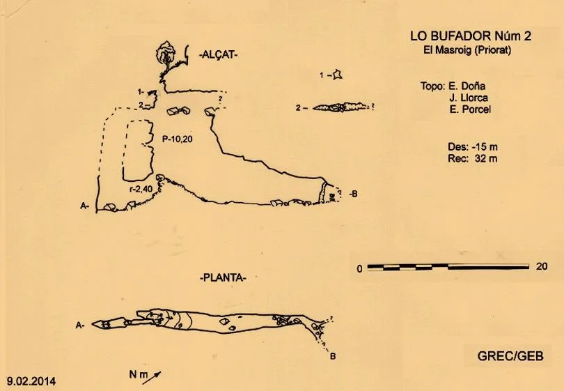 Topografía de BUFADOR Nº2, LO