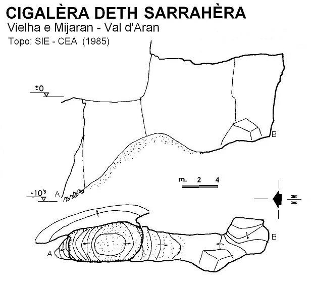 Topografía de SARRAHÈRA, CIGALÈRA DETH