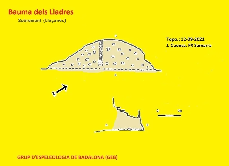 Topographie de LLADRES, BAUMA DELS