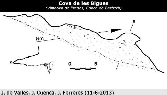 Topographie de BIGUES, COVA DE LES