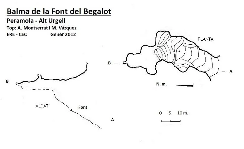 Survey of FONT DEL BEGALOT, BALMA DE LA