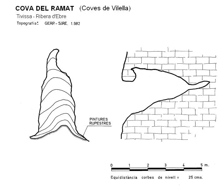 Topographie de RAMAT, COVA DEL