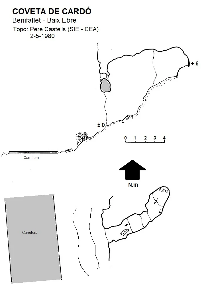 Topografia de CARDÓ, COVETA DE
