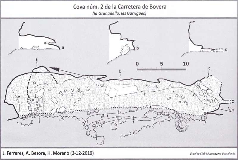 Topografia de CARRETERA DE BOVERA, COVA Nº2 DE LA