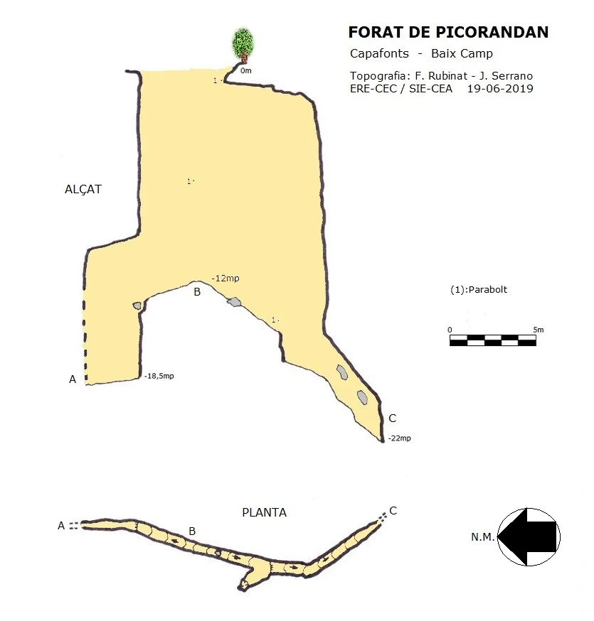 Topographie de PICORANDAN, FORAT DE