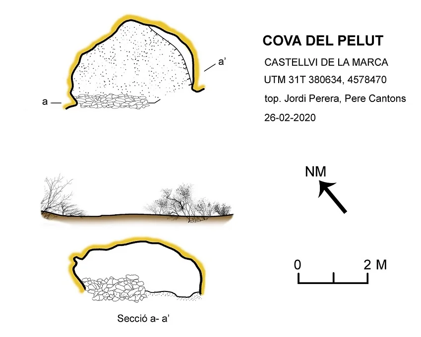 Topographie de PELUT, COVA DEL