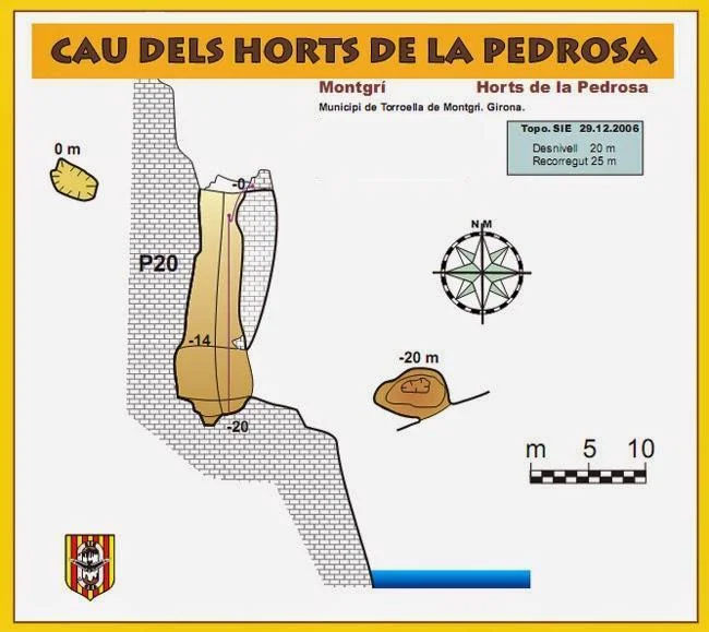 Topografia de HORTS DE LA PEDROSA, CAU DELS