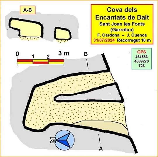 Topografía de ENCANTATS DE DALT, COVA DELS