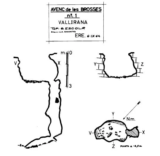 Topographie de MOLÍ, AVENC DEL