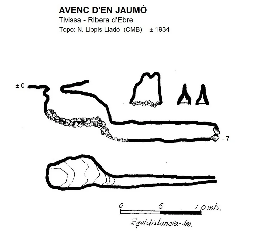Topografía de JAUMÓ, AVENC DE