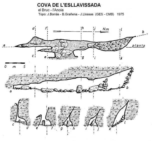 Topografia de FONT DE L'ESLLAVISSADA, COVA DE LA