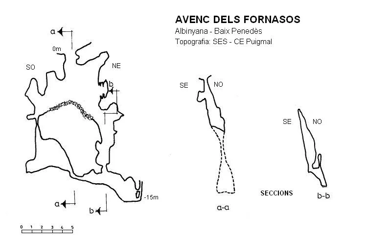 Survey of FORNASOS, AVENC DELS