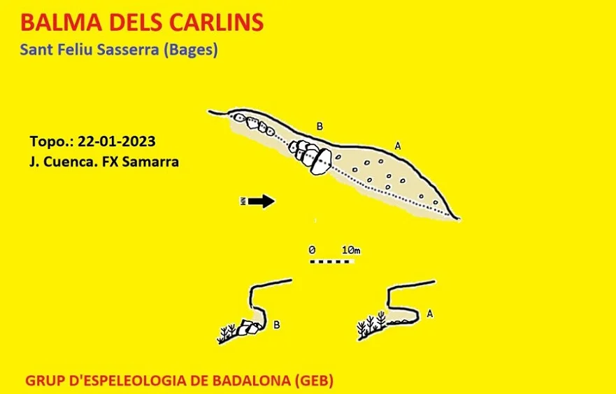 Topografia de CARLINS, BALMA DELS