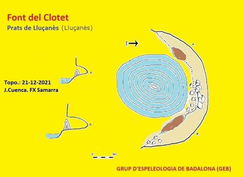 Survey of FONT DEL CLOTET, BALMA DE LA