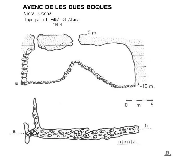 Topografia de DUES BOQUES, AVENC DE LES