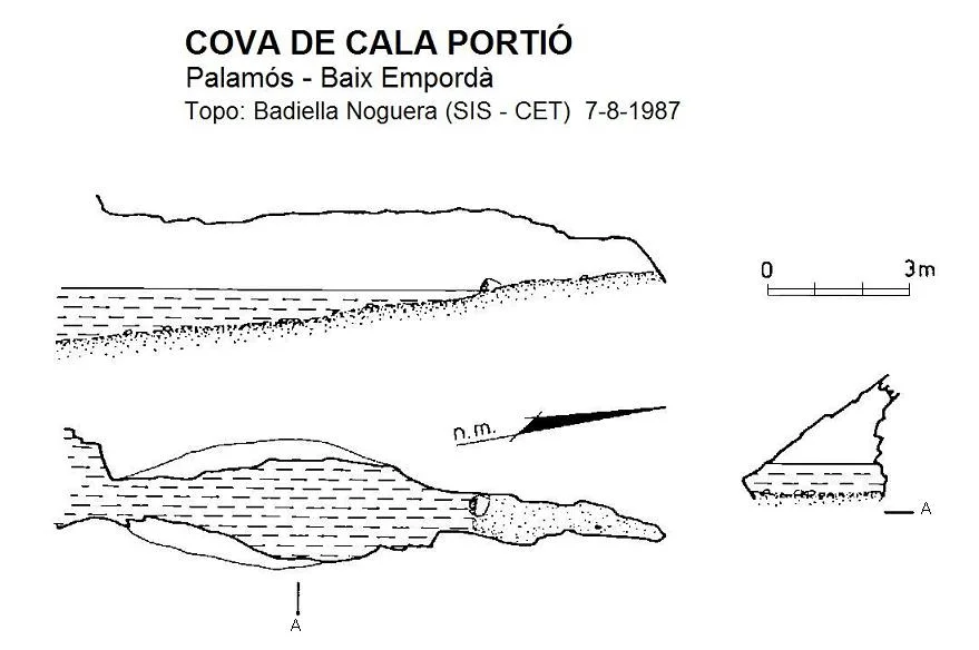 Survey of CALA PORTIÓ, COVA DE