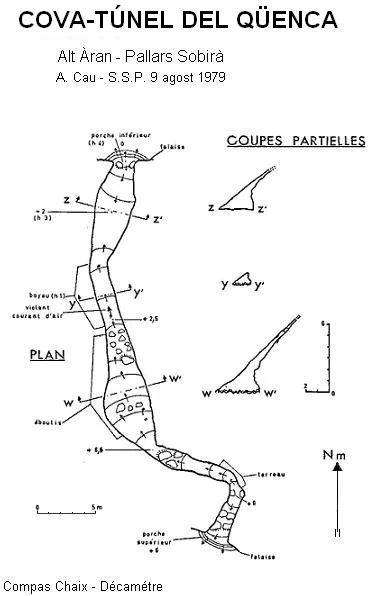 Topografía de QÜENCA,  COVA-TÚNEL DEL