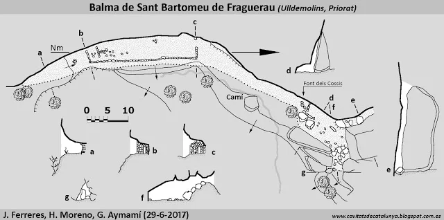 Topografia de SANT BARTOMEU DE FRAGUERAU, BALMA DE