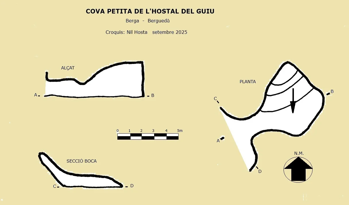 Survey of HOSTAL DEL GUIU, COVA PETITA DE L'