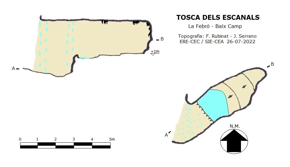Survey of ESCANALS, TOSCA DELS