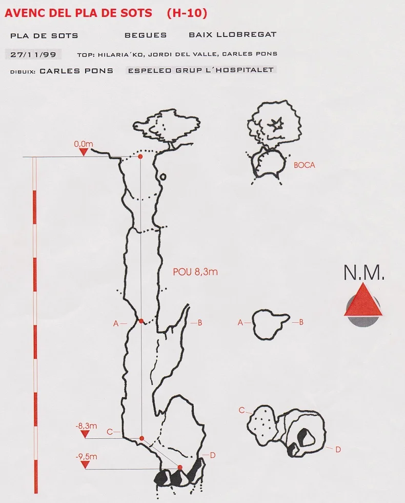 Topografía de PLA DE SOTS, AVENC DEL