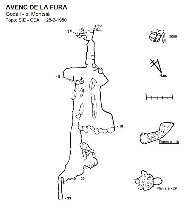 Topographie de FURA, AVENC DE LA
