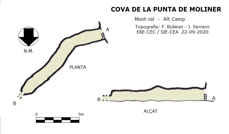 Topografia de PUNTA DE MOLINER, COVA DE LA
