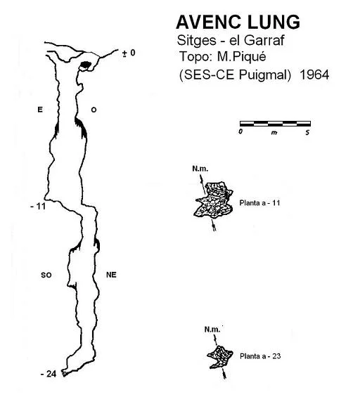 Topografia de LUNG, AVENC
