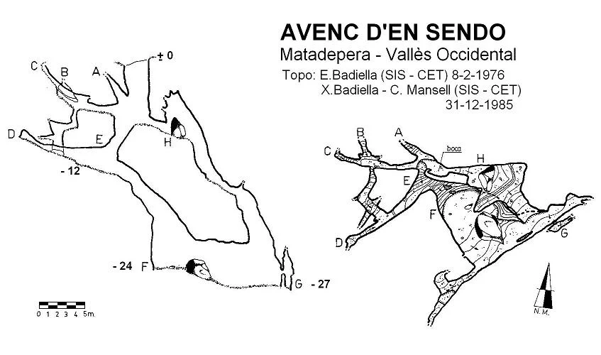 Topographie de SENDO, AVENC D'EN