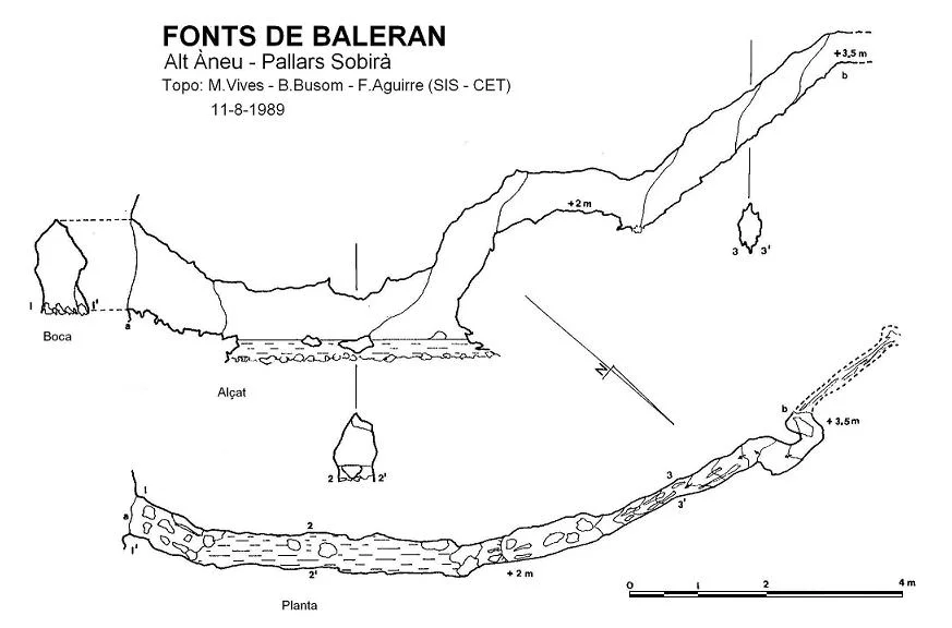 Topografía de BALERAN, FONTS DE