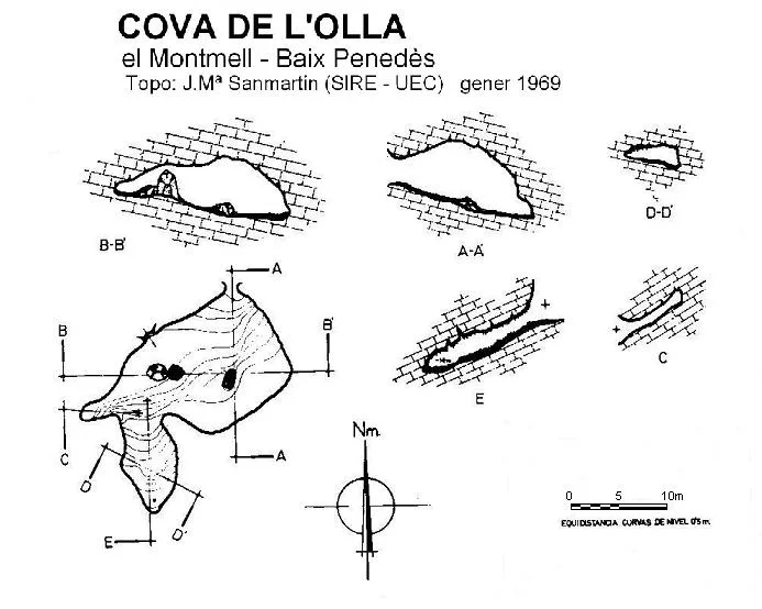 Topographie de OLLA, COVA DE L'