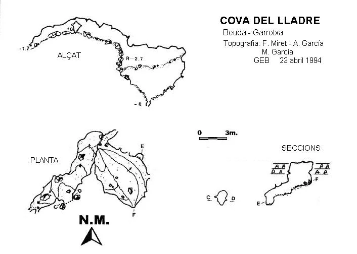 Topografia de LLADRE, COVA DEL