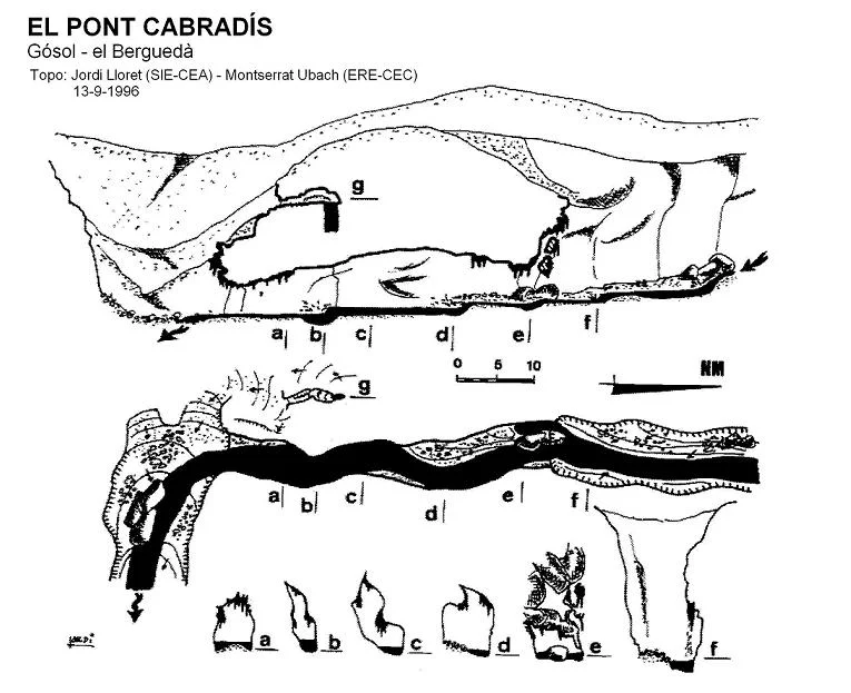 Topografia de PONT CABRADÍS, EL