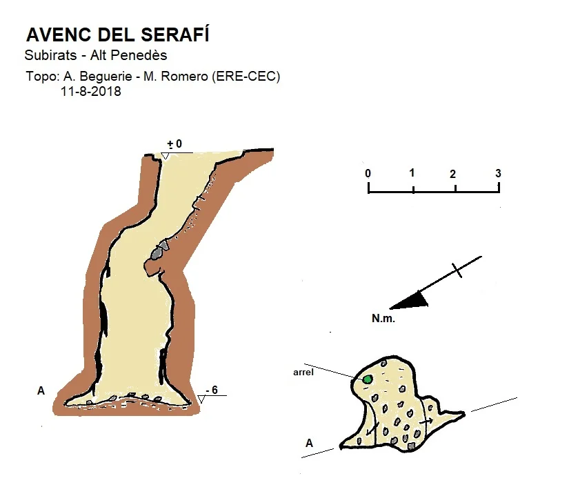 Survey of SERAFÍ, AVENC DEL
