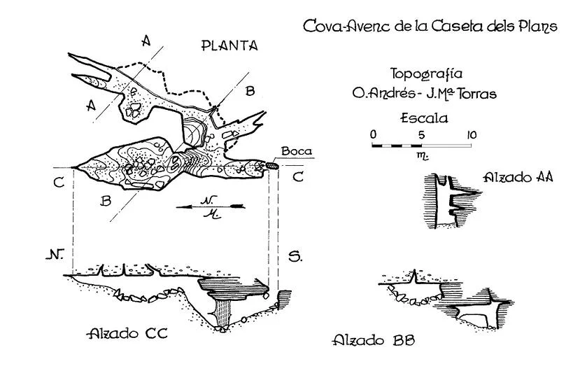 Topografía de CASETA DELS PLANS, AVENC DE LA